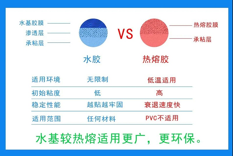 三防热敏纸91视频污版下载标签